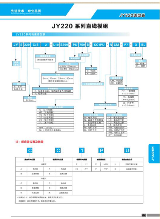 JY220系列.png