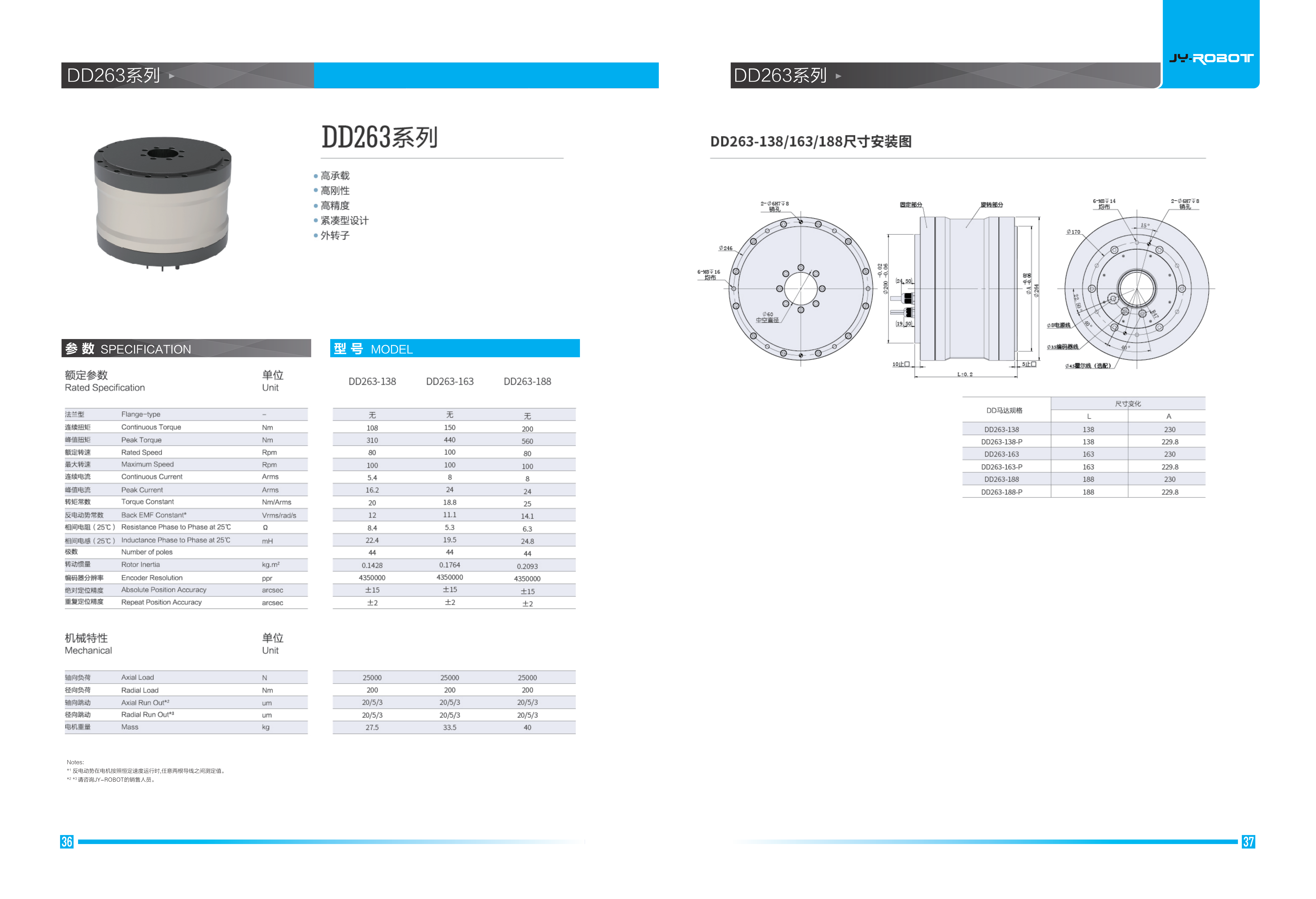浚研DD馬達(dá)_DD263系列