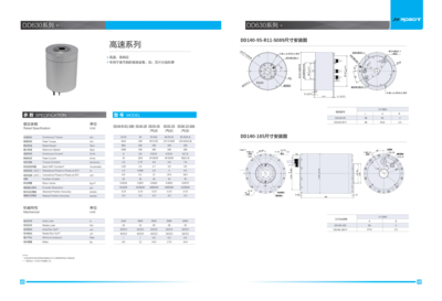 浚研DD马达_DD 高速系列